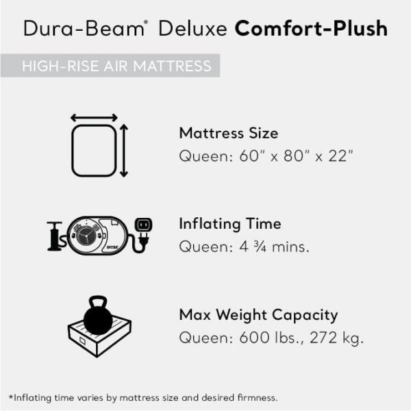 Intex 64417ED 22in Queen Dura-Beam Comfort Plush High-Rise Inflatable Air Mattress with Built in Pump for Travel and Camping, 600lb Weight Capacity - Image 3