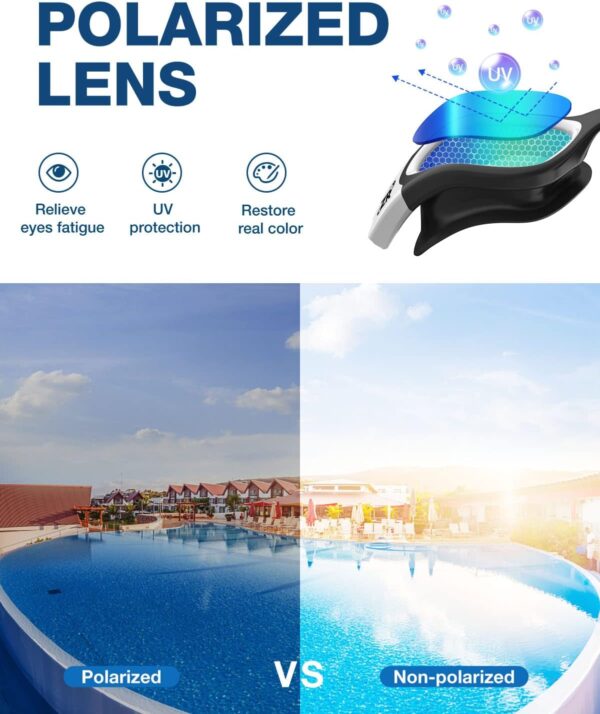 ZIONOR G1 Polarized Swimming Goggles for Unisex Adult Women Anti Fog 100% Anti UV Diving Goggles - Image 2