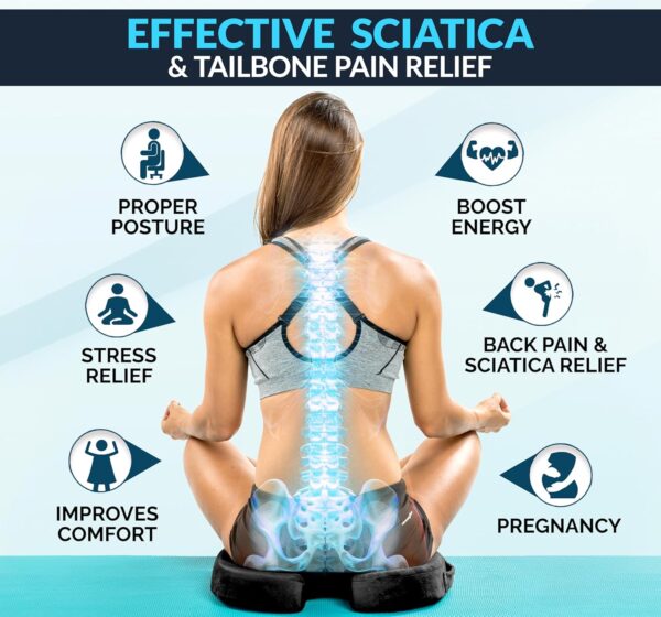 ComfiLife Premium Gel & Memory Foam Seat Cushion u2013 Doctor Recommended Office Chair Cushion, Car Seat Cushion u2013 Chair Cushions for Back & Sciatica Pain Relief u2013 Seat Cushions for Office & Desk (Black) - Image 6